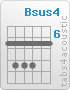 Chord Bsus4 (7,9,9,9,7,7)